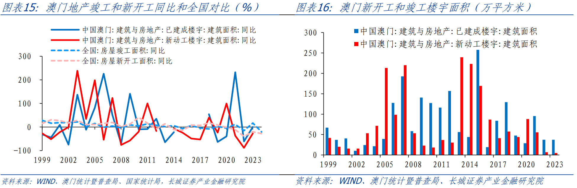 新奥门资料免费资料大全_数据资料核心解析67.242.241.131