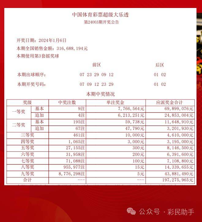 香港免费大全资料大全_数据资料关注落实_iPad75.146.12.175