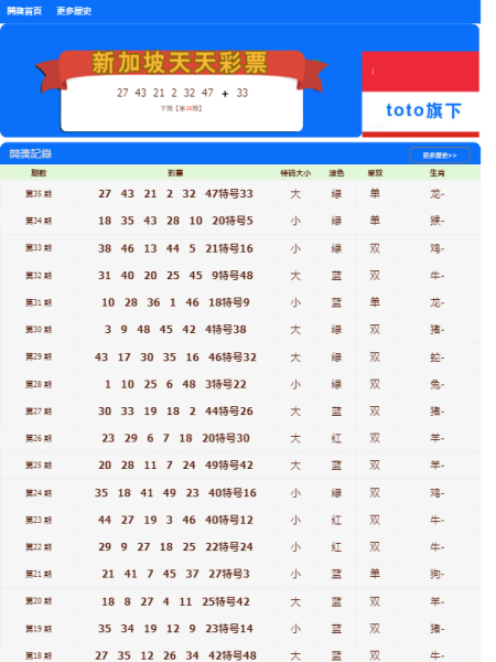 新澳门天天彩正版资料2024免费_最新正品核心关注_升级版201.248.164.178