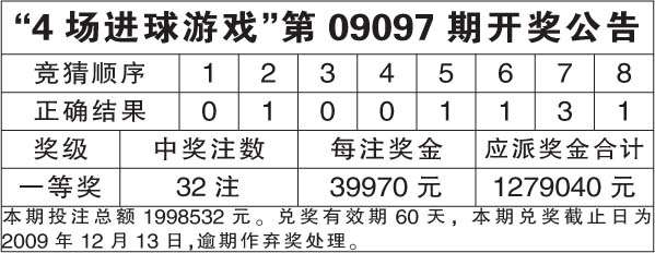 新澳历史开奖记录查询结果_最新正品可信落实_战略版245.39.114.141