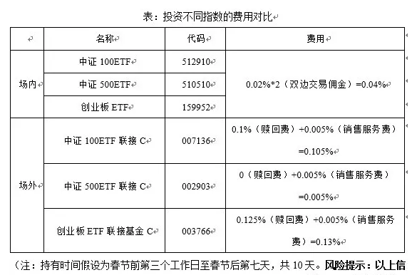 中企名扬 第34页