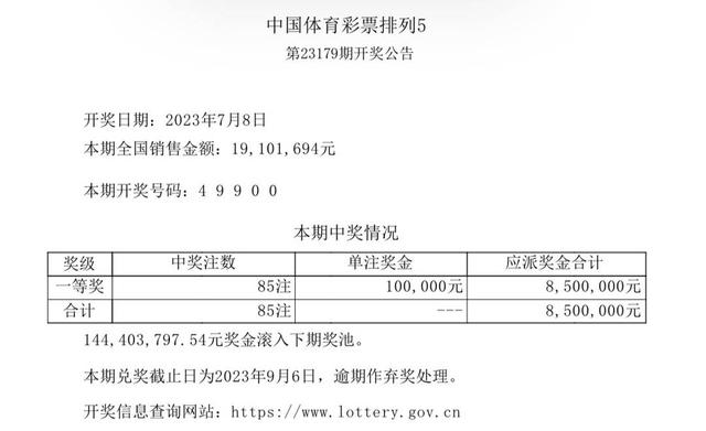 奥门开奖结果 开奖记录2024年资料网站_最新答案可信落实_战略版169.212.59.126