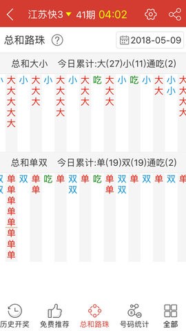 四肖三肖必开期期准精准_时代资料解答落实_iPhone101.229.32.232