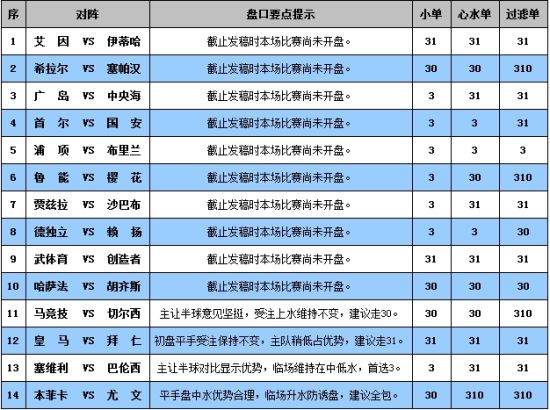 新澳门彩历史开奖记录近30期,综合性计划定义评估_定制版48.28