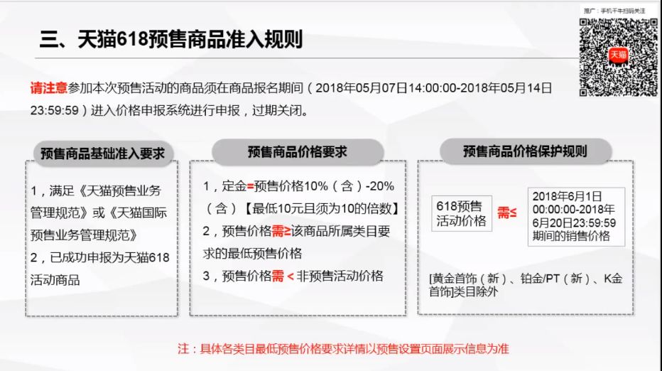 天猫新规实施，电商行业迎来变革与影响