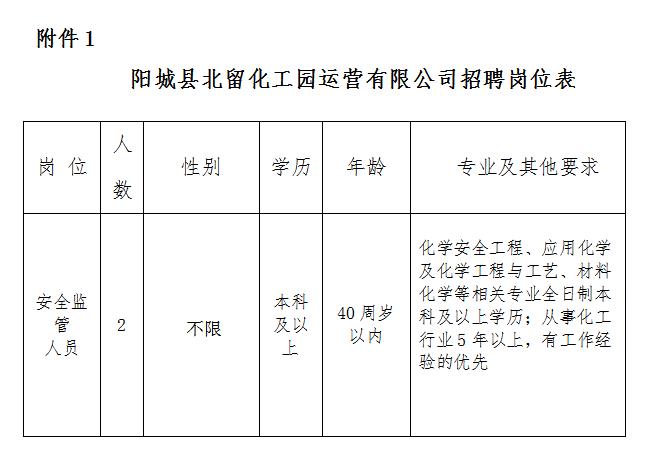 阳城最新招聘动态及其社会影响分析