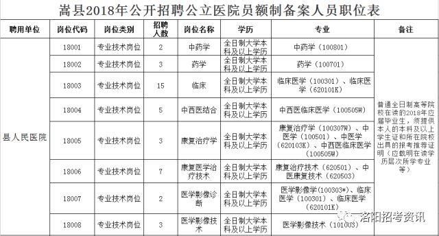 嵩县最新招聘动态与就业机会深度探讨