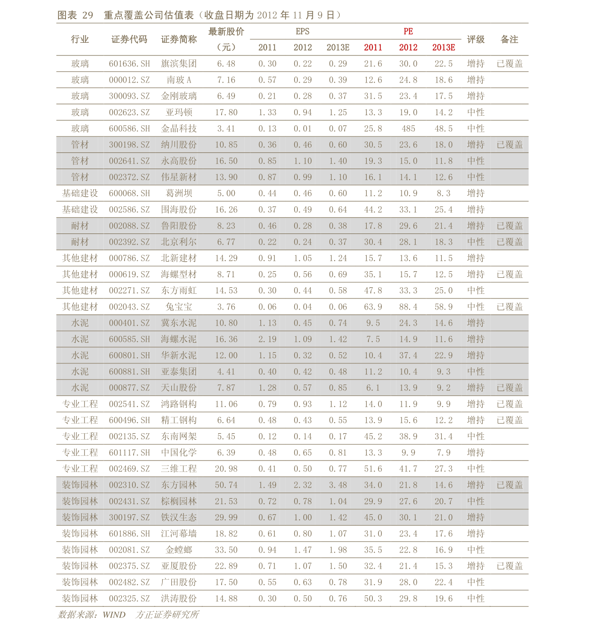 谢干最新价格动态与市场分析报告