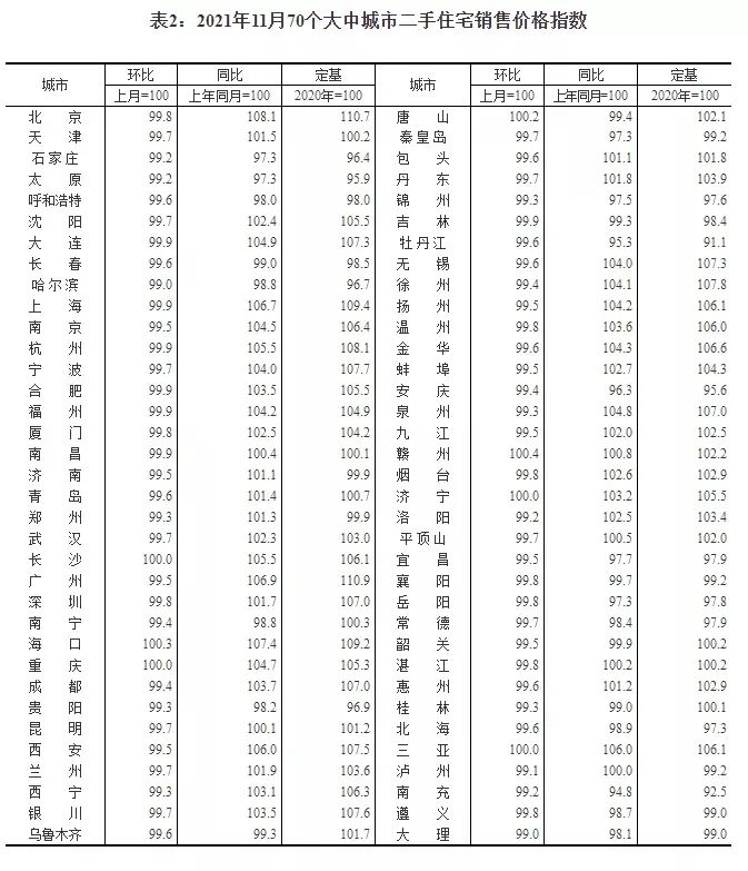 齐河最新房价动态及市场走势与购房指南全解析