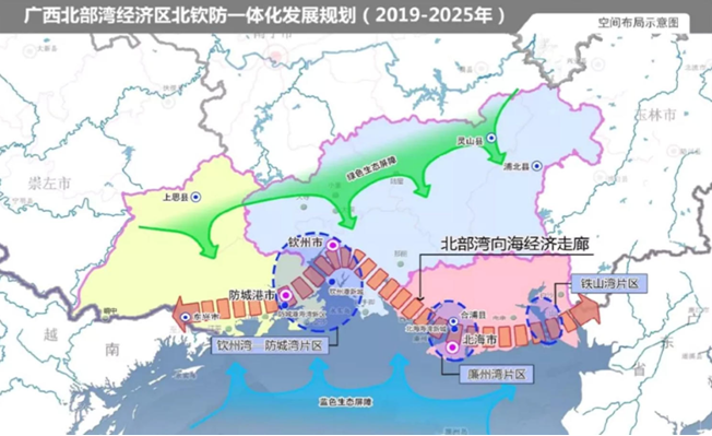 北海未来蓝图，最新规划展望至2025年