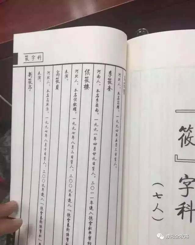 企业管理 第13页