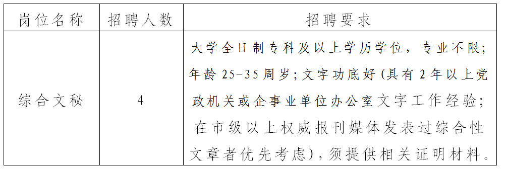 西塘最新招聘动态与岗位深度解析