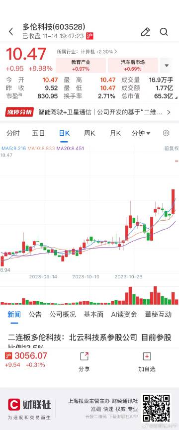 多伦科技引领创新步伐，开启发展新征程的公告