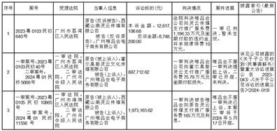 技术交流 第7页