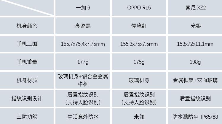 揭秘最新参数下的3S技术奥秘探索