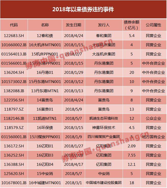 中安消最新动态全面解读