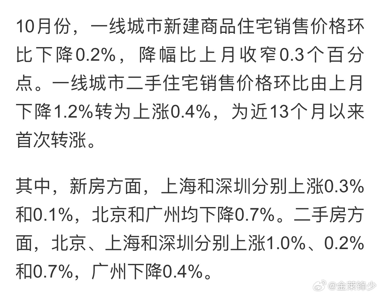 今日房价动态，市场趋势及未来展望新闻速递