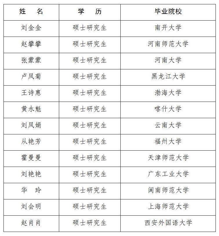 郸城工业区招聘动态更新与职业机会展望