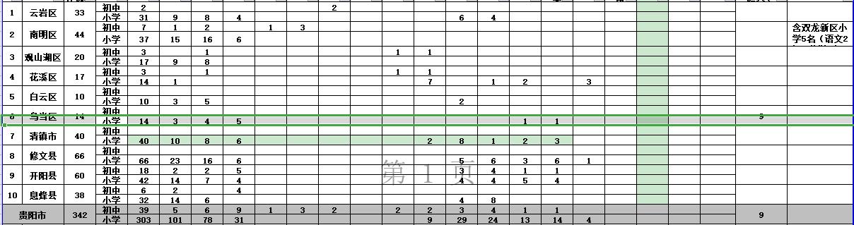 清镇最新招聘动态及其社会影响概览