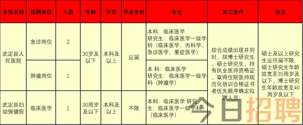 武鸣最新招聘信息全面解析