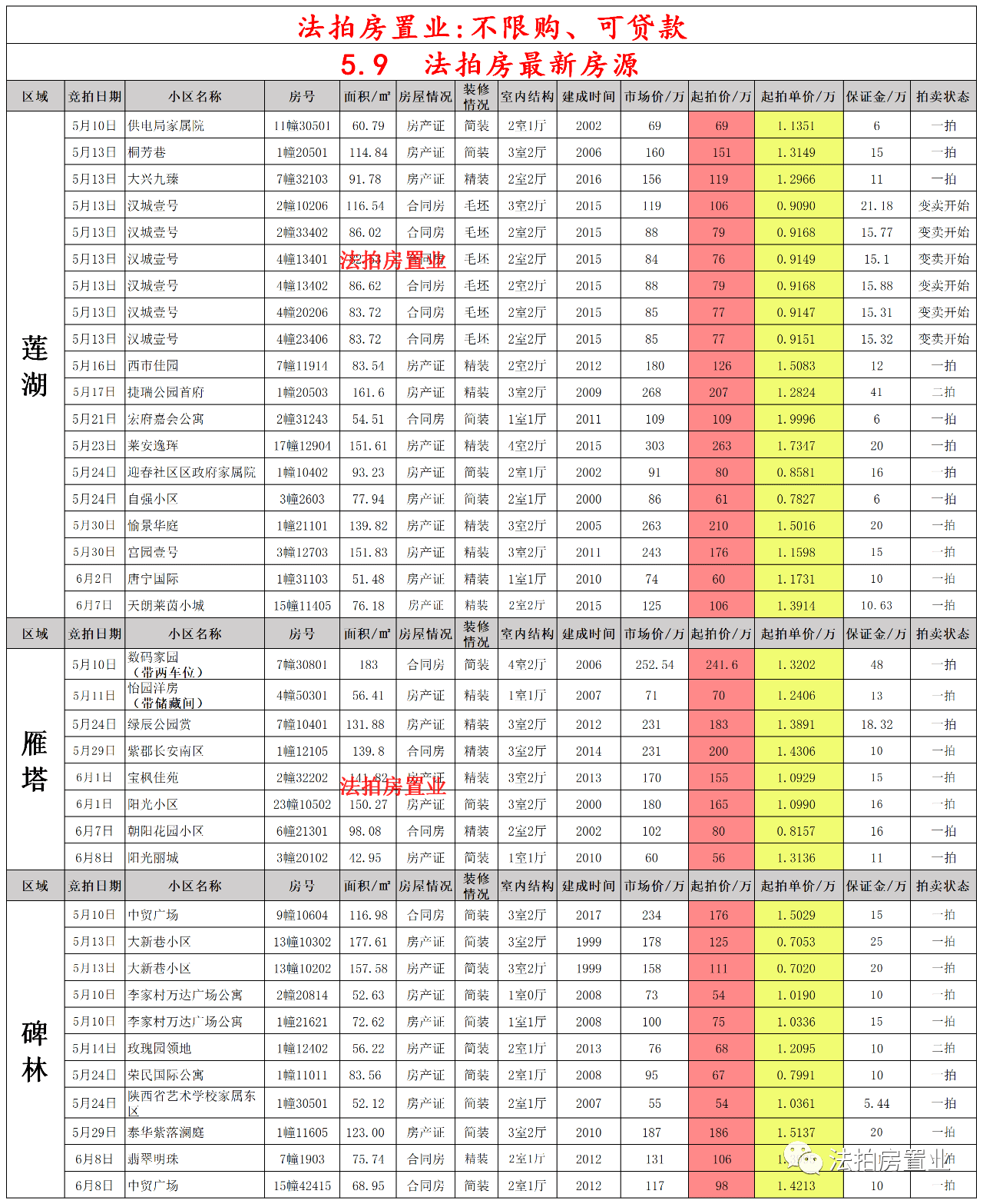 水泥取样方法，最新规范解读