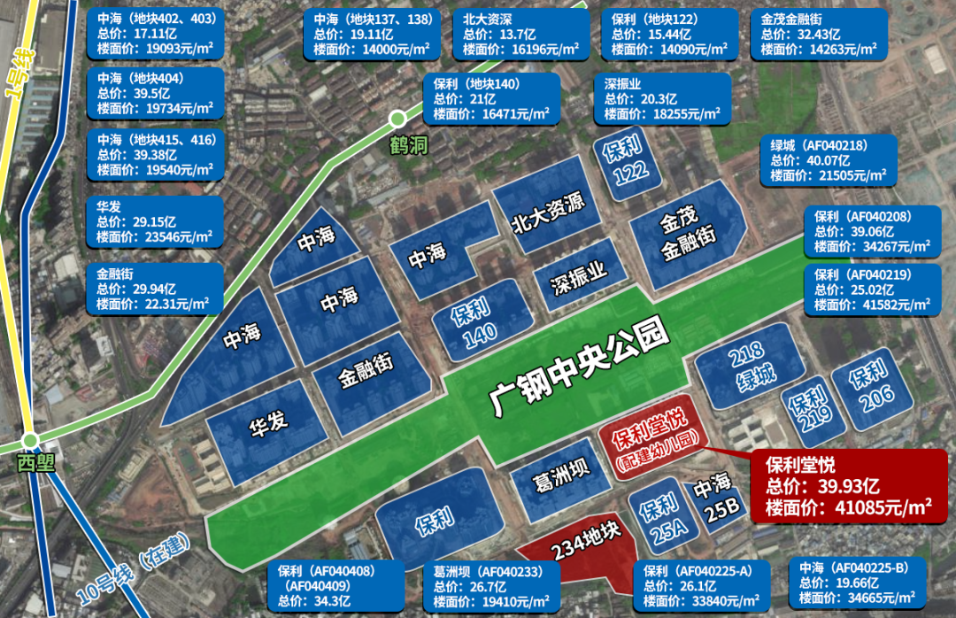 广氮地块最新规划，城市发展的蓝图与未来展望揭秘