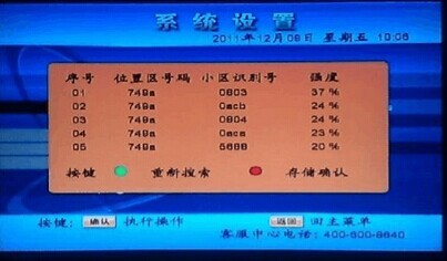 中星9号升级引领通信技术新篇章