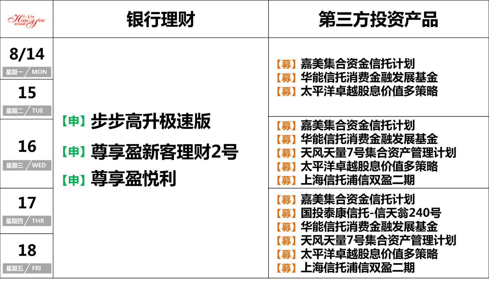 最新理财方式，高效多元化投资途径探索