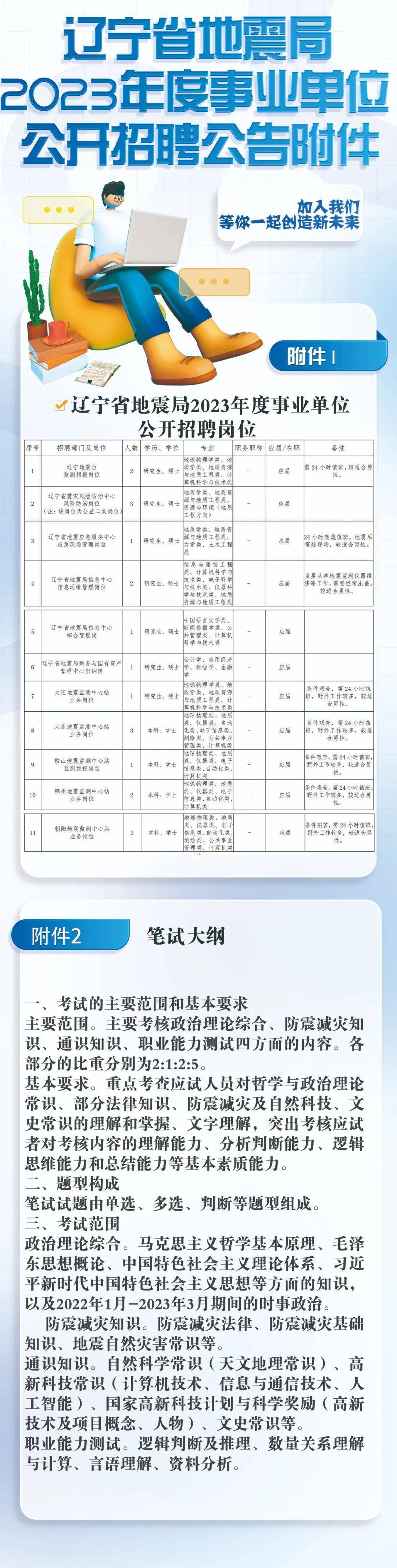 辽宁事业编招聘最新概况与未来展望