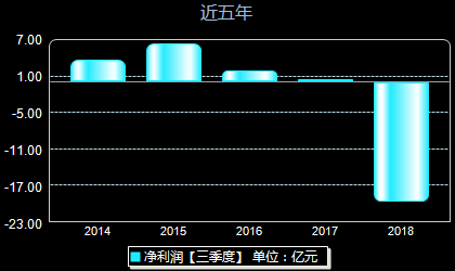 中弘地产最新消息全面解析