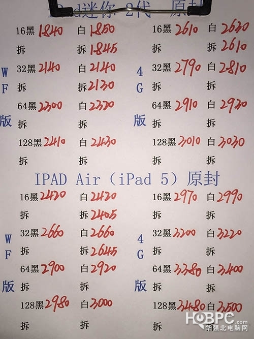 技术开发 第53页