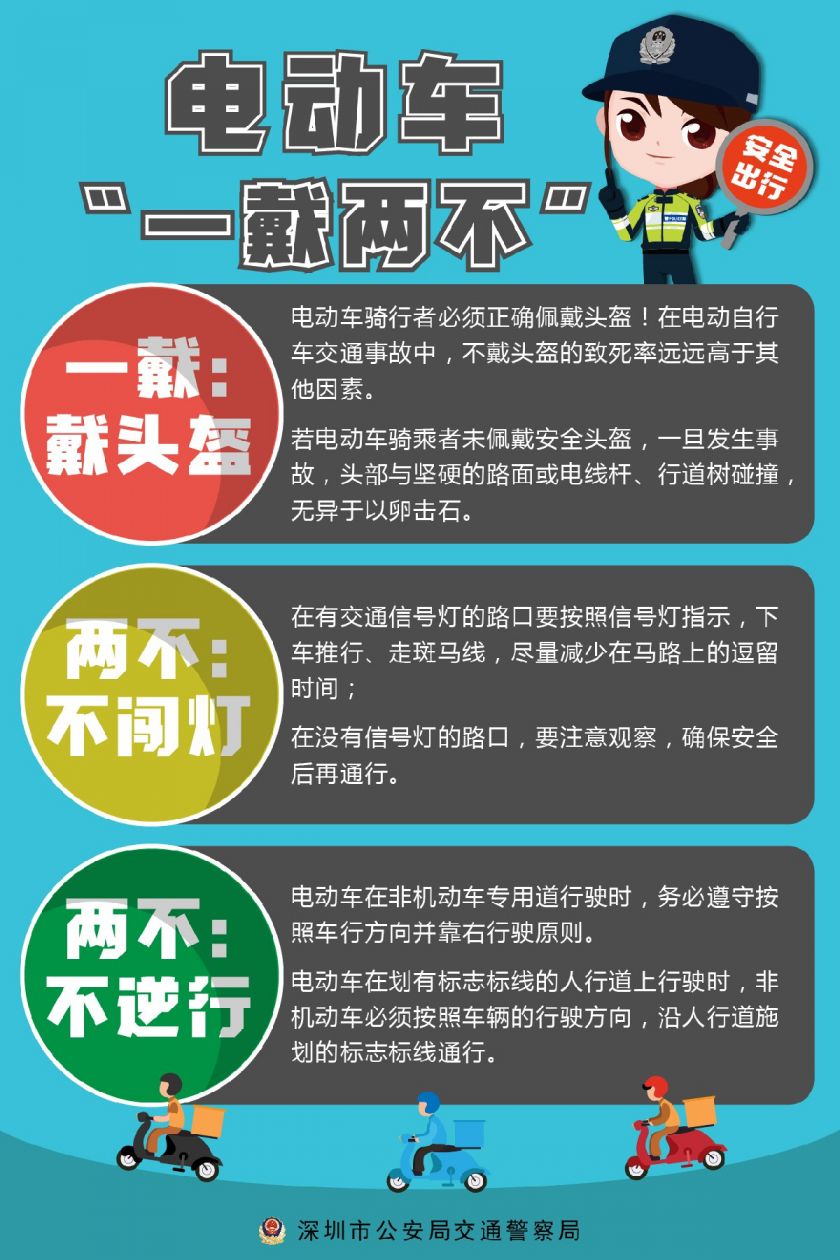 深圳电动车新规，引领城市绿色出行新风尚