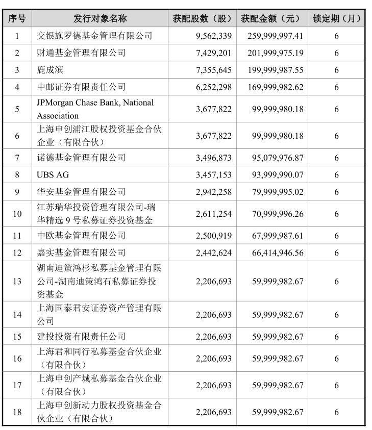 鲁阳节能引领行业前沿，打造绿色未来新篇章